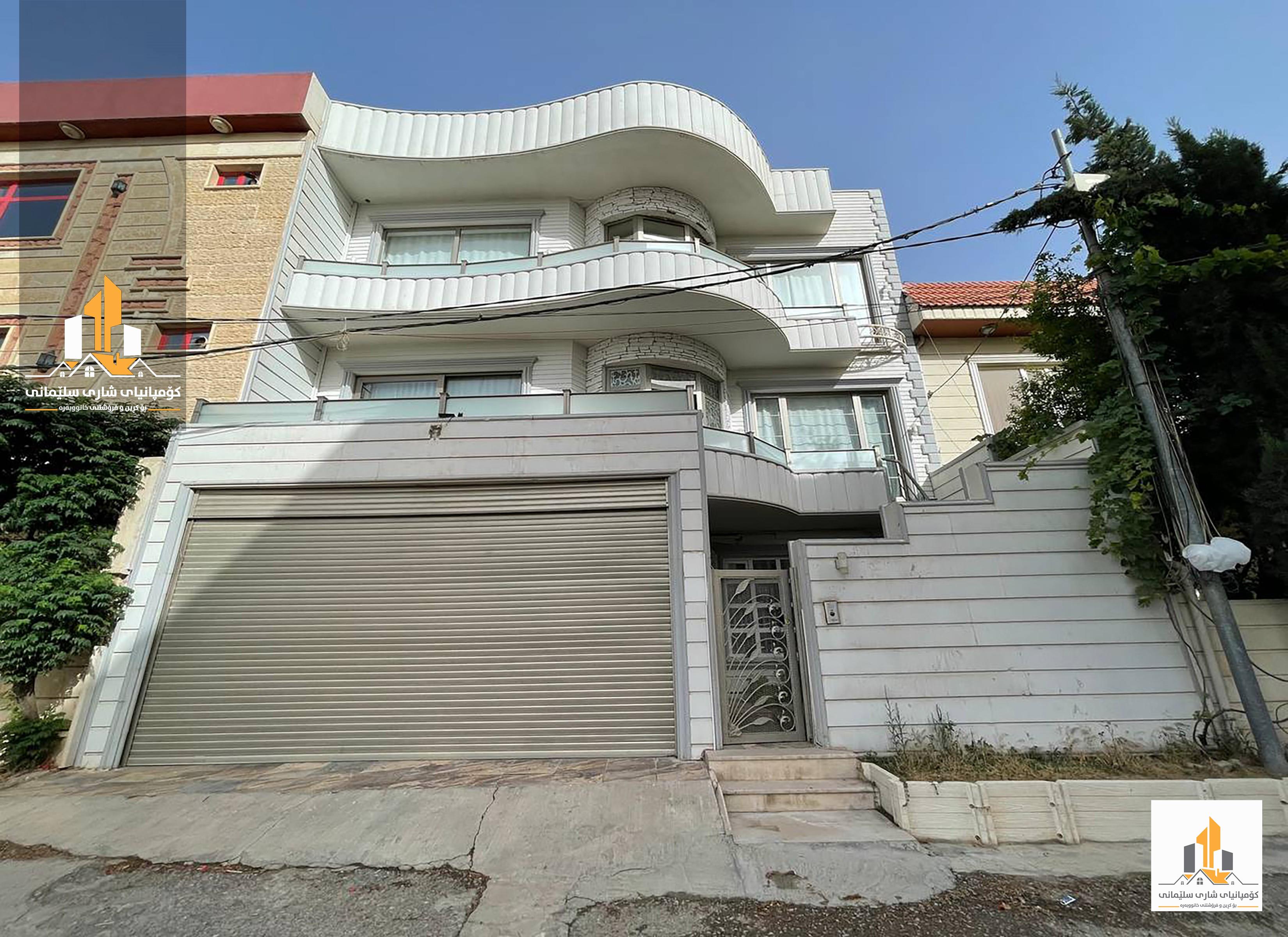 مۆڵکی بازرگانی
