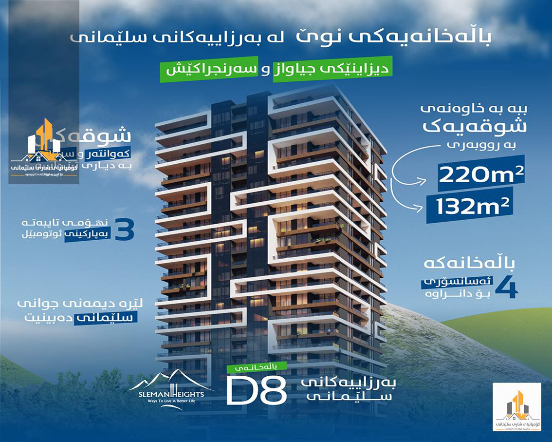 کڕین و فرۆشتنی خانوو زەوی شوقە باخ دوکان