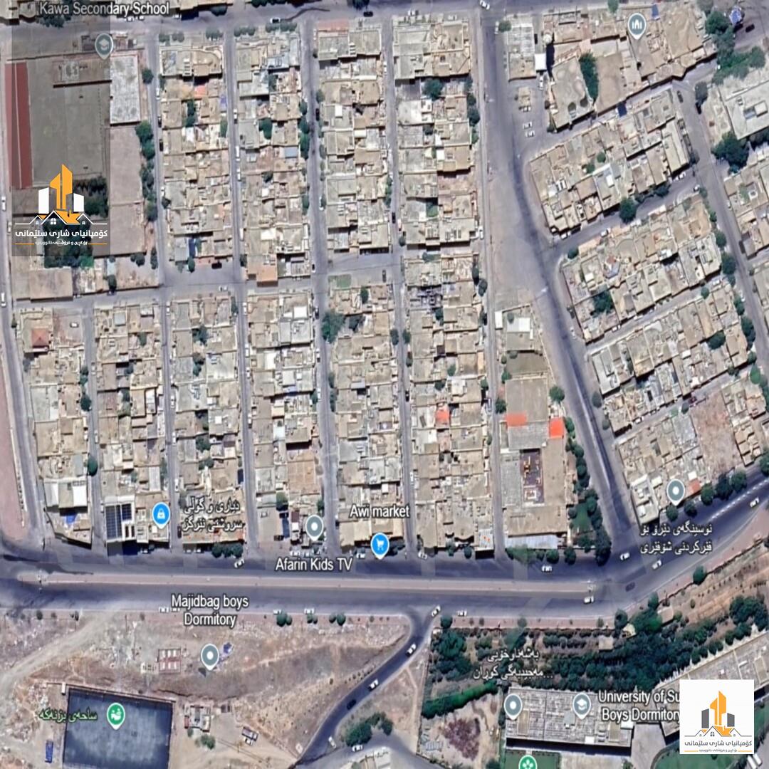 کڕین و فرۆشتنی موڵک